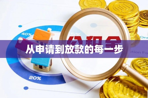 盂县从申请到放款的每一步